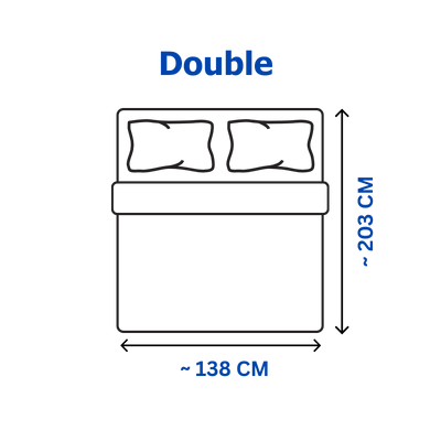 Double Bedezy Mattress Lifter